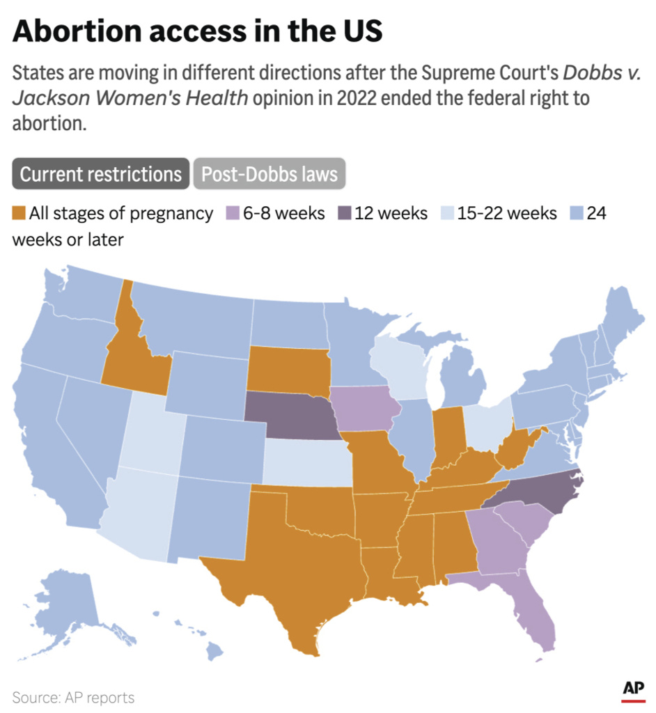 Georgia Supreme Court Halts Ruling Against State Abortion Ban